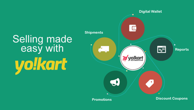 Sell on YoKart