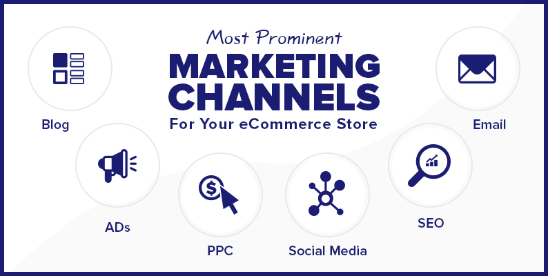 Ecommerce Marketing Channels